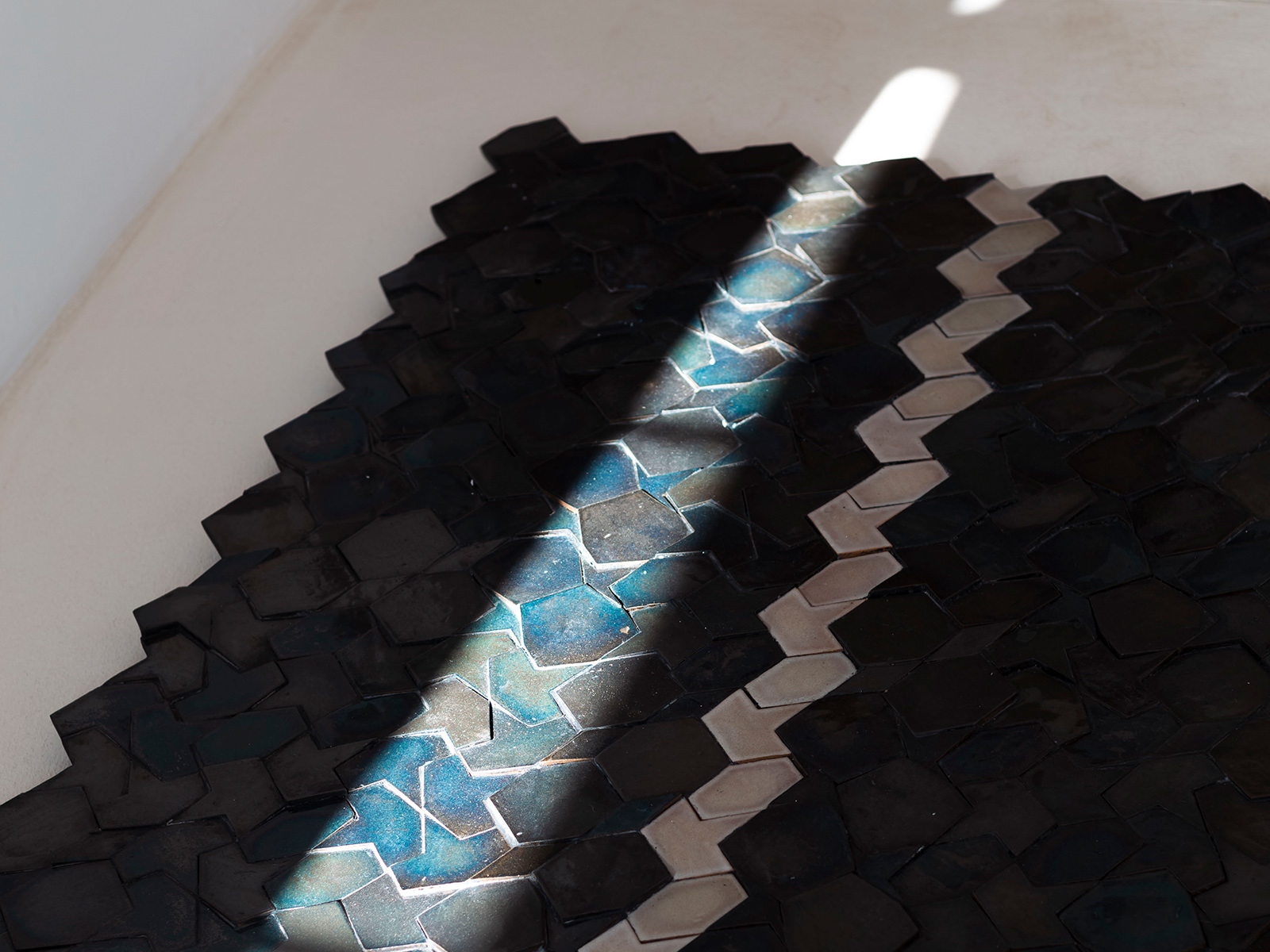 Gap of Possibilities